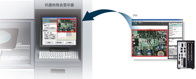 FH / FZ5ϵ c(din) 32 