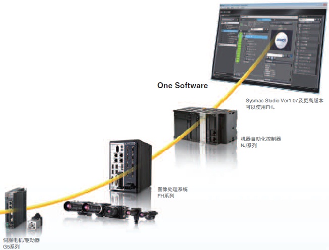FH / FZ5ϵ c(din) 36 