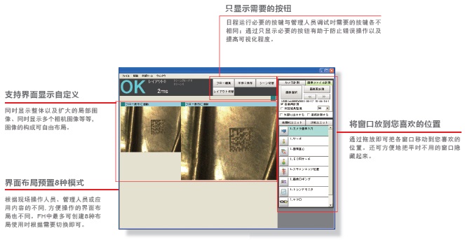 FH / FZ5ϵ c(din) 39 