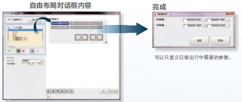 FH / FZ5ϵ c(din) 40 