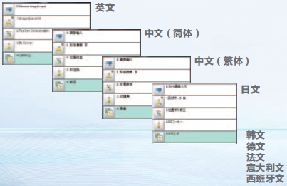 FH / FZ5ϵ c(din) 43 
