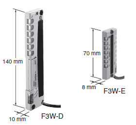 F3W-E c(din) 2 F3W-E_Features1